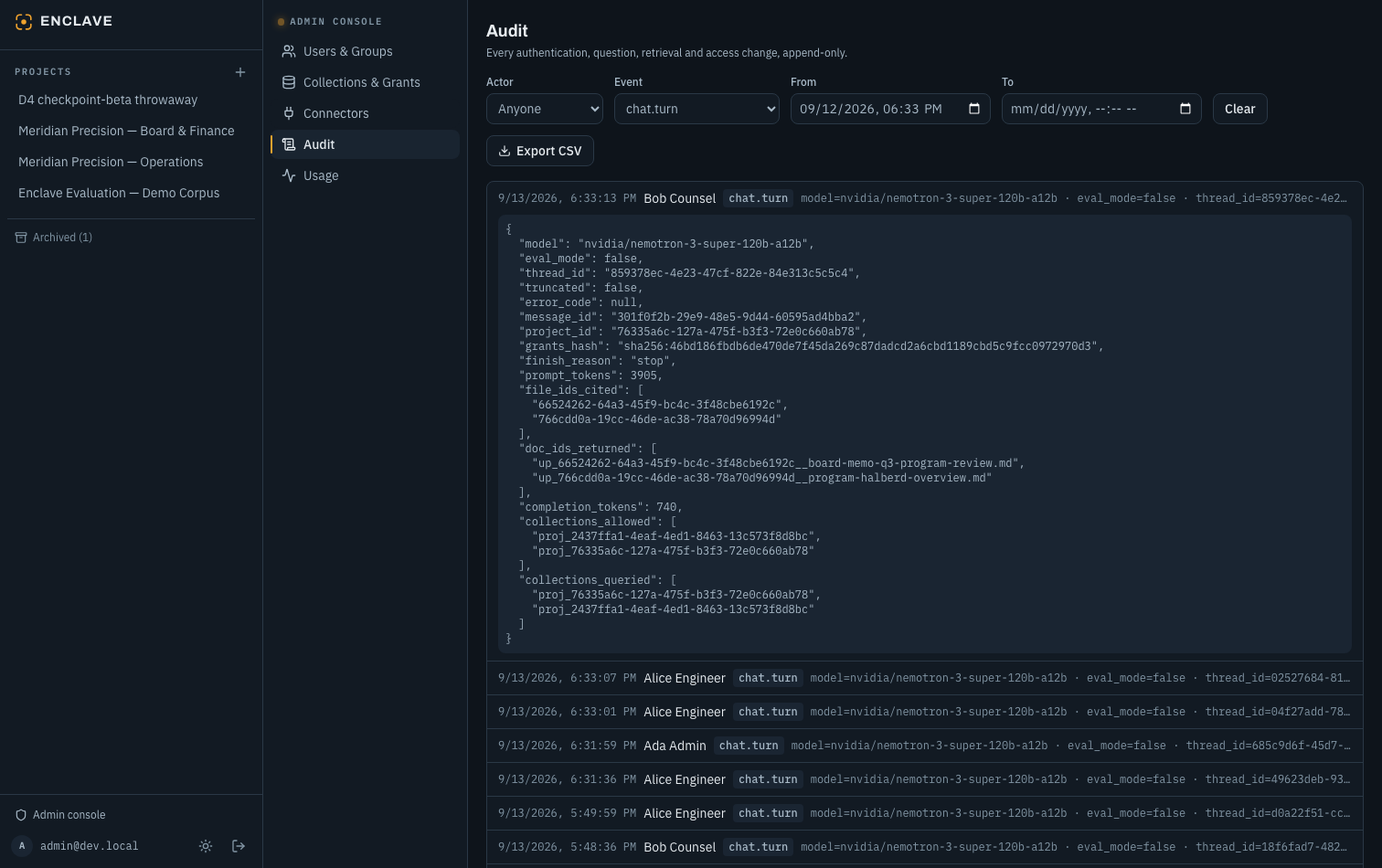 The Enclave admin console audit view: an append-only log of every authentication, question, retrieval, and access change, filterable by actor and event, with per-turn detail including the collections the user was allowed to query and CSV export.