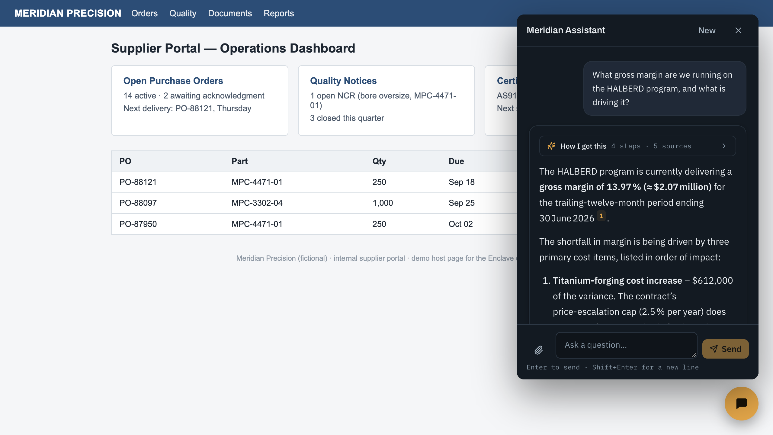 A company's own supplier portal with the Enclave copilot embedded in the corner, answering a program-margin question with a cited, permission-scoped answer and an expandable execution trail — the whole page belongs to the customer's app, only the copilot panel is Enclave.
